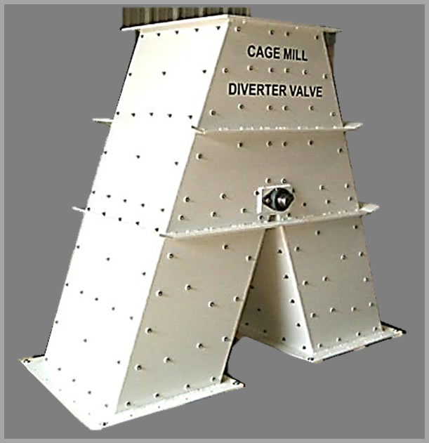Single Blade Diverter Gate(SBD)